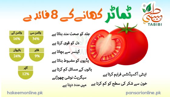 8 Benefits of Eating Tomato, Tomatoes Health Benefits, Tomato Benefits, Tomato Benefits for Skin, Tomato Benefits for Hair
